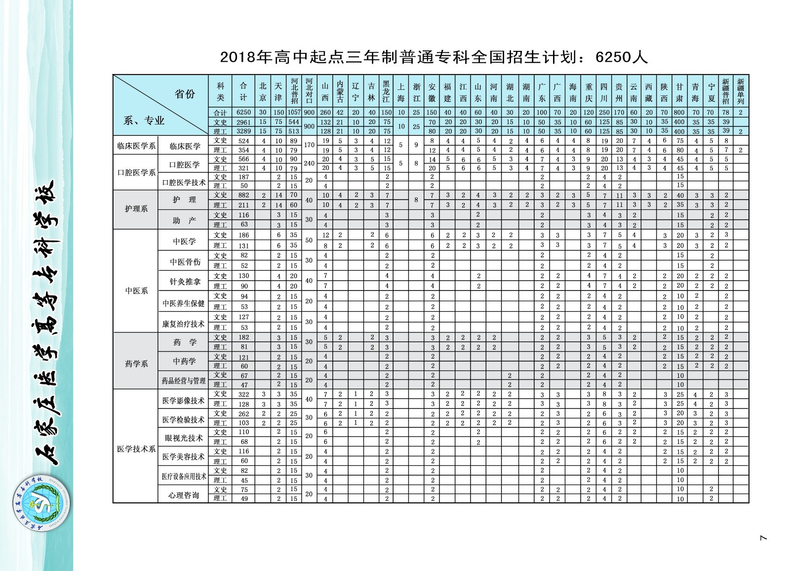 大专2018q招生计划h?jpg