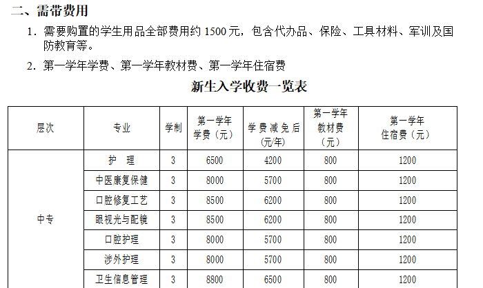 矛_庄白求恩d院收费表.png