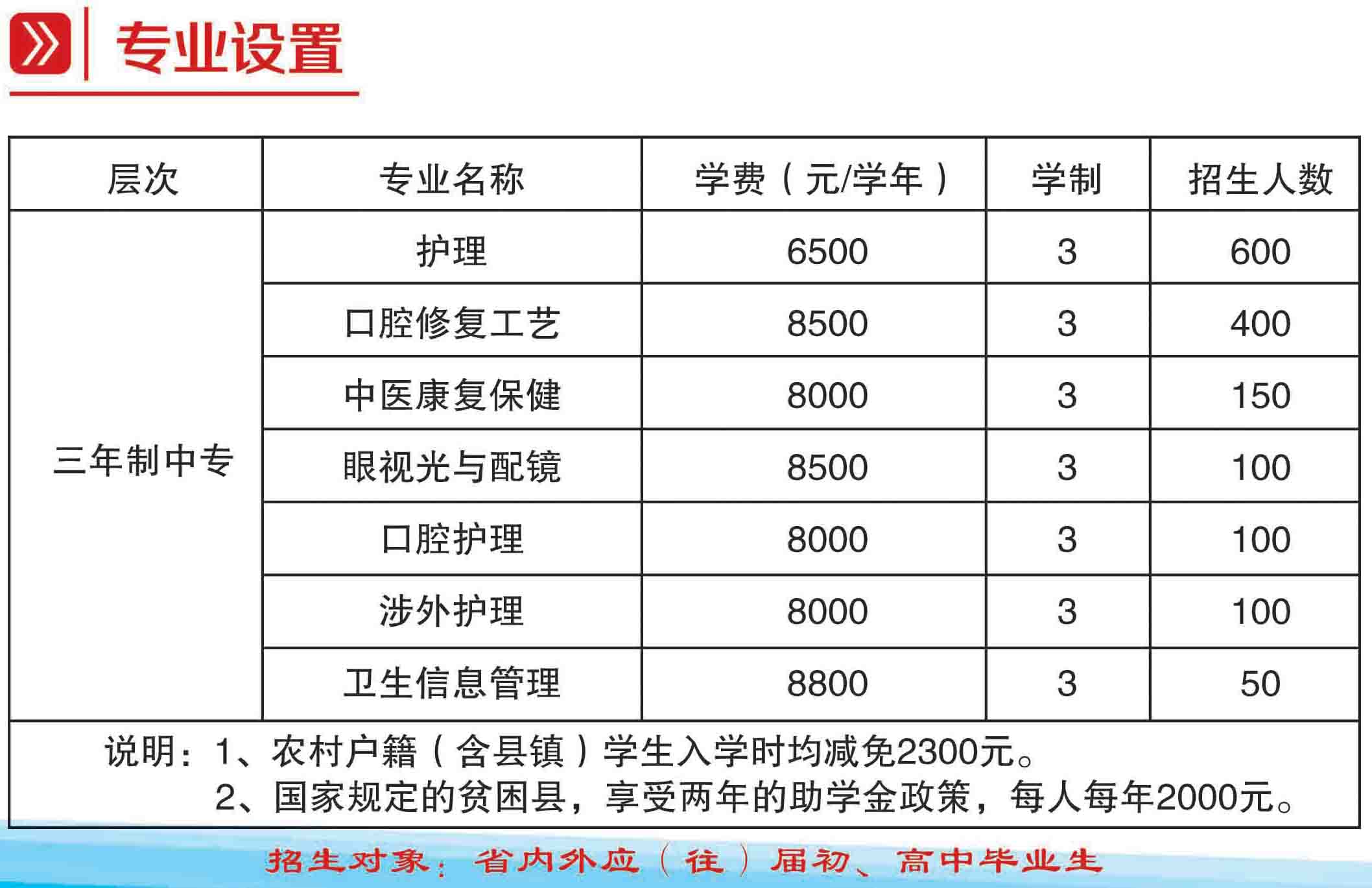 矛_庄白求恩2019U季专业讄.jpg