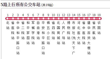 矛_庄白求恩d院北站怎么?png