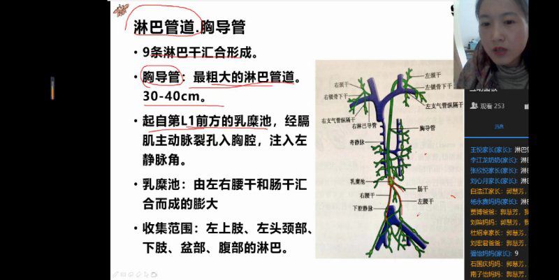 郭慧芳老師的《解剖》課.jpg