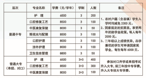 白求恩招生计?png