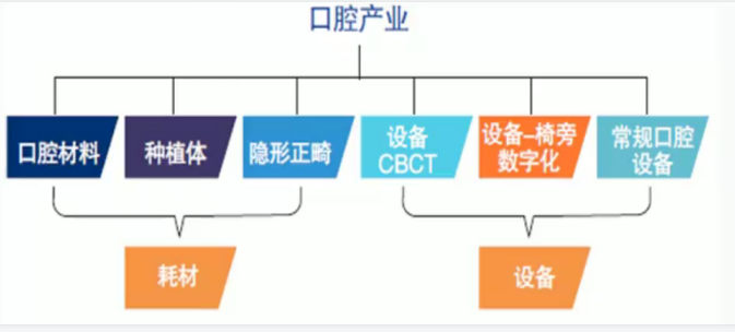 矛_庄白求恩d院口腔医学就?png