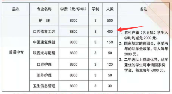 矛_庄白求恩d院口腔医学名?png