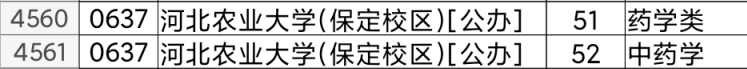 河北農(nóng)業(yè)大學.png