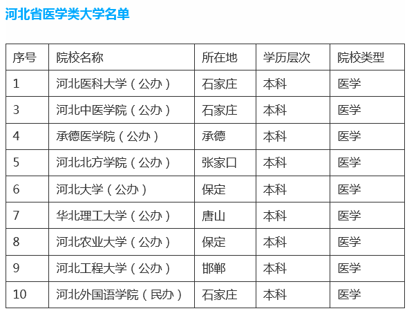 沛_dcLU大学名?png