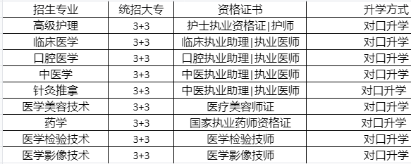 矛_庄白求恩d院升学专?png