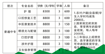 矛_庄白求恩d院口腔专?png