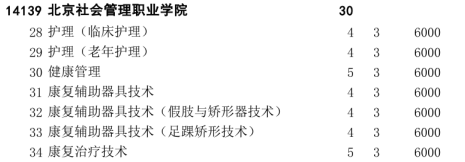 北京社會(huì)管理職業(yè)學(xué)院.png