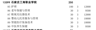 石家莊工商職業(yè)學(xué)院2022單招計劃.png