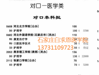 石家莊對口高考本科學(xué)校和專業(yè).png