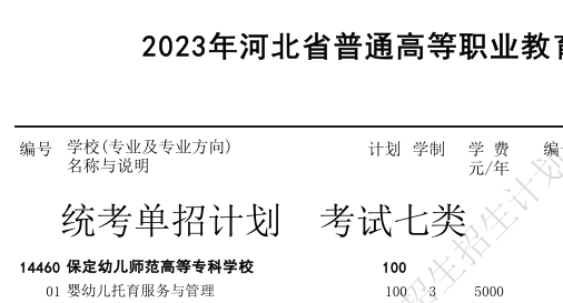 保定幼兒師范高等?？茖W校2023.png