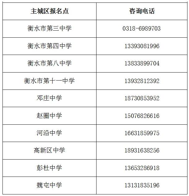 衡水dZ考报名点咨询?sh)? style=