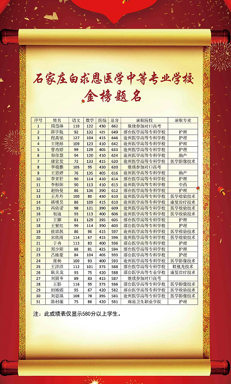 23q的单招U榜.png