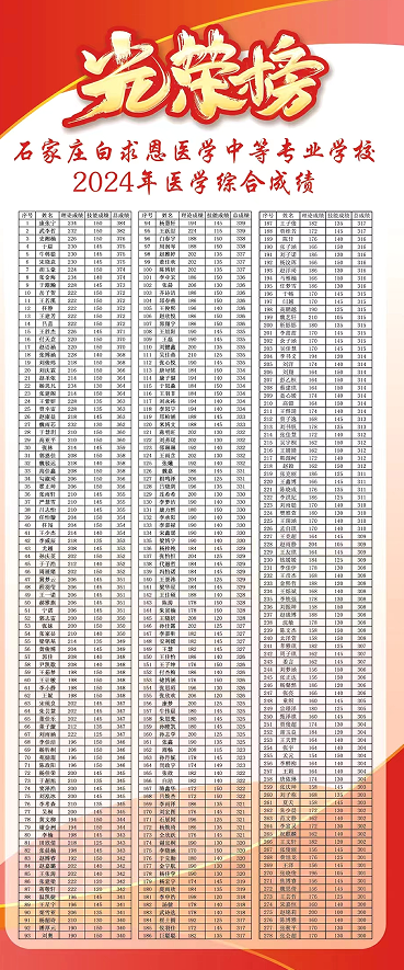 23q医学综合红?png