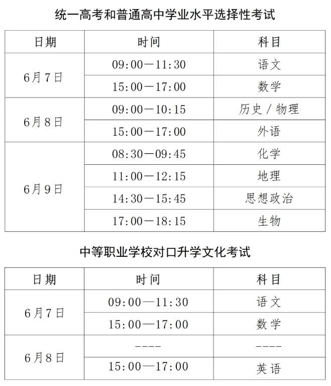 2025年河北高考時間